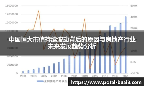 中国恒大市值持续波动背后的原因与房地产行业未来发展趋势分析