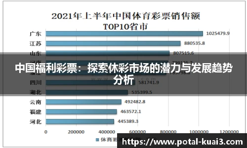 中国福利彩票：探索休彩市场的潜力与发展趋势分析