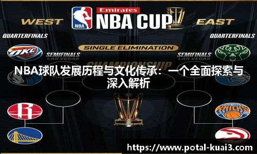 NBA球队发展历程与文化传承：一个全面探索与深入解析