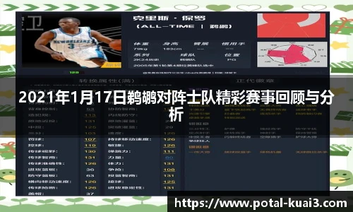 2021年1月17日鹈鹕对阵士队精彩赛事回顾与分析